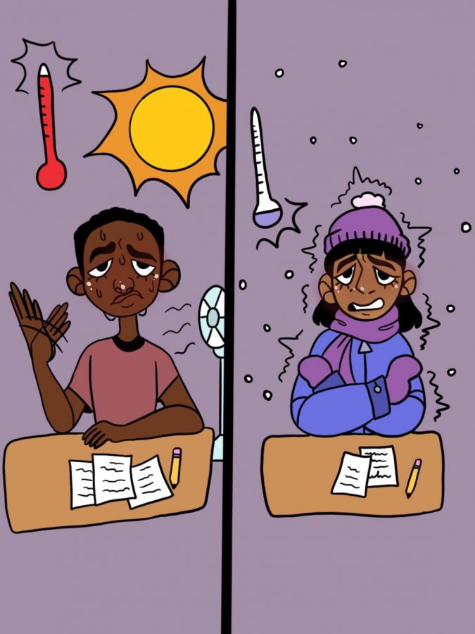 Classroom Temperature graphic